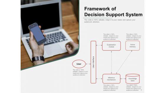 DSS_Gear_Computer_Ppt_PowerPoint_Presentation_Complete_Deck_Slide_7.jpg