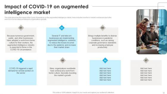 DSS_Software_Program_IT_Ppt_PowerPoint_Presentation_Complete_Deck_With_Slides_Slide_19.jpg