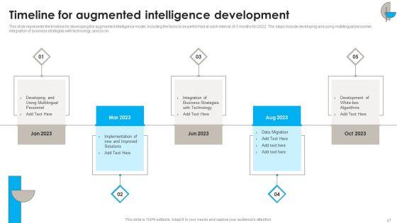 DSS_Software_Program_IT_Ppt_PowerPoint_Presentation_Complete_Deck_With_Slides_Slide_47.jpg