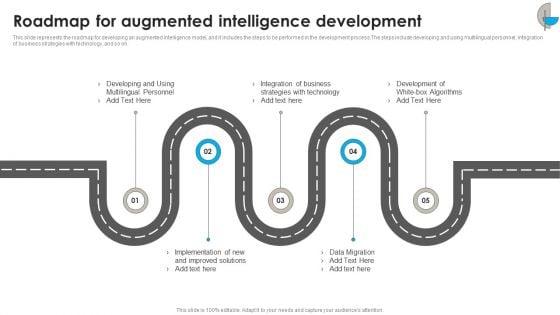 DSS_Software_Program_Roadmap_For_Augmented_Intelligence_Development_Slides_PDF_Slide_1.jpg