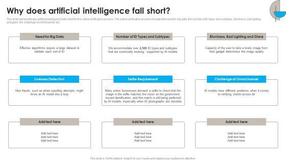 DSS_Software_Program_Why_Does_Artificial_Intelligence_Fall_Short_Summary_PDF_Slide_1.jpg