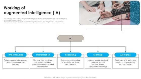 DSS_Software_Program_Working_Of_Augmented_Intelligence_IA_Formats_PDF_Slide_1.jpg