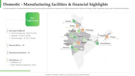 Dabur_Business_Profile_Domestic_Manufacturing_Facilities_And_Financial_Highlights_Topics_PDF_Slide_1.jpg