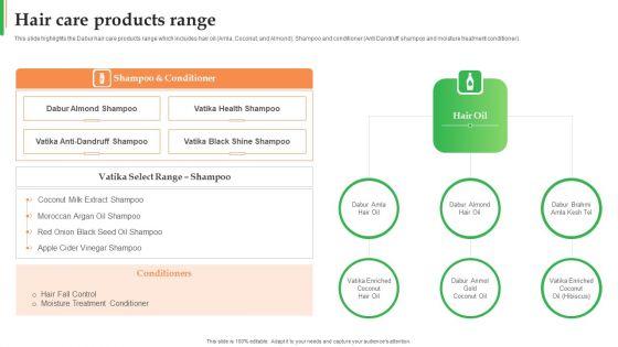Dabur_Business_Profile_Hair_Care_Products_Range_Ppt_Slides_Background_Images_PDF_Slide_1.jpg