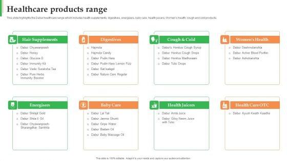 Dabur_Business_Profile_Healthcare_Products_Range_Ppt_Layouts_Demonstration_PDF_Slide_1.jpg