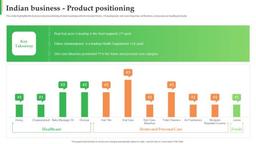 product