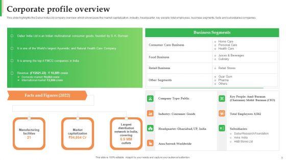 Dabur_Business_Profile_Ppt_PowerPoint_Presentation_Complete_Deck_With_Slides_Slide_3.jpg