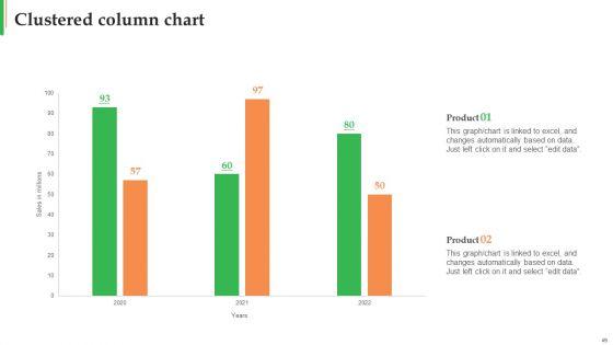 Dabur_Business_Profile_Ppt_PowerPoint_Presentation_Complete_Deck_With_Slides_Slide_49.jpg