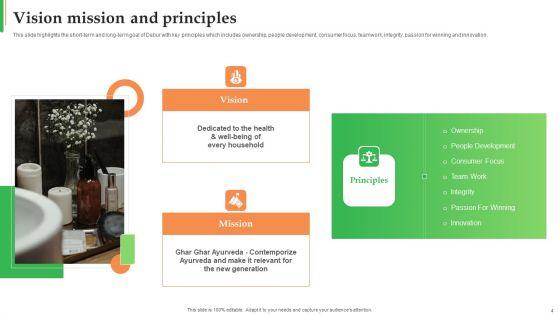 Dabur_Business_Profile_Ppt_PowerPoint_Presentation_Complete_Deck_With_Slides_Slide_4.jpg