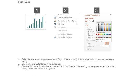 Daily_Executive_Dashboards_For_Web_Ppt_Presentation_Ideas_3.jpg