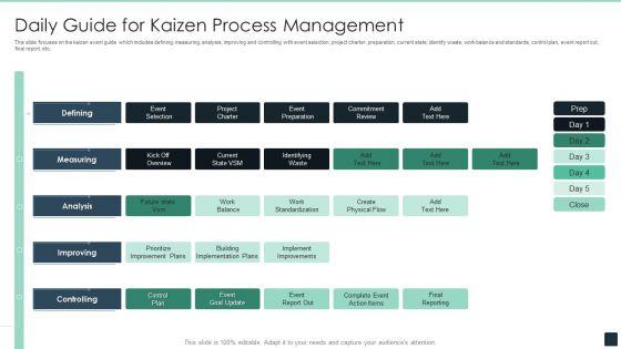 Daily_Guide_For_Kaizen_Process_Management_Ppt_PowerPoint_Presentation_File_Outline_PDF_Slide_1.jpg
