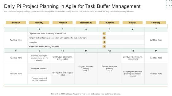 Daily Pi Project Planning In Agile For Task Buffer Management Ppt Show Designs PDF Daily Pi Project Planning In Agile For Task Buffer Management Ppt Show Designs PDF