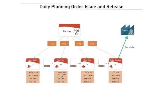 Daily_Planning_Order_Issue_And_Release_Ppt_PowerPoint_Presentation_Summary_Ideas_Slide_1.jpg