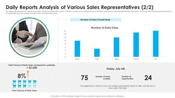 Daily_Reports_Analysis_Of_Various_Sales_Representatives_Daily_Ppt_Gallery_Graphic_Tips_PDF_Slide_1.jpg