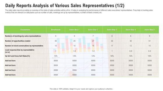 Daily_Reports_Analysis_Of_Various_Sales_Representatives_Sales_Ppt_Portfolio_Grid_PDF_Slide_1.jpg