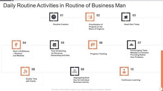Daily_Routine_Activities_Ppt_PowerPoint_Presentation_Complete_With_Slides_Slide_3.jpg