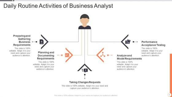 Daily_Routine_Activities_Ppt_PowerPoint_Presentation_Complete_With_Slides_Slide_5.jpg