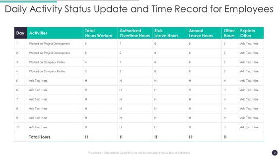 Daily_Status_Update_Ppt_PowerPoint_Presentation_Complete_With_Slides_Slide_2.jpg