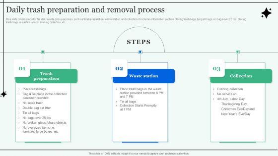 Daily_Trash_Preparation_And_Removal_Process_Elements_PDF_Slide_1.jpg