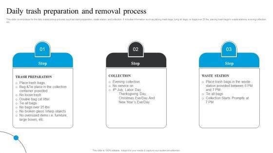 Daily_Trash_Preparation_And_Removal_Process_Waste_Disposal_Services_Proposal_Template_PDF_Slide_1.jpg