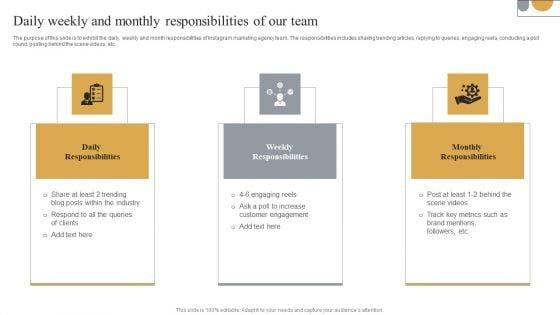 Daily_Weekly_And_Monthly_Responsibilities_Of_Our_Team_Demonstration_PDF_Slide_1.jpg