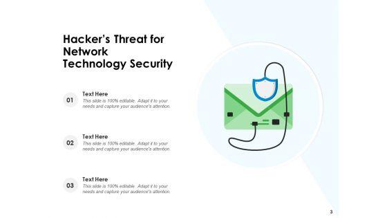 Danger_Technology_Security_Ppt_PowerPoint_Presentation_Complete_Deck_Slide_3.jpg