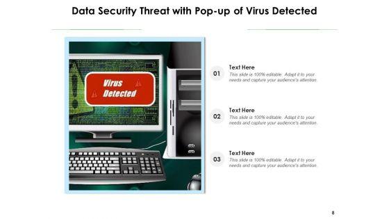 Danger_Technology_Security_Ppt_PowerPoint_Presentation_Complete_Deck_Slide_8.jpg