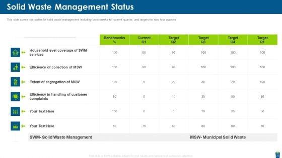 Dangerous_Waste_Management_Ppt_PowerPoint_Presentation_Complete_With_Slides_Slide_25.jpg