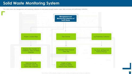 Dangerous_Waste_Management_Solid_Waste_Monitoring_System_Download_PDF_Slide_1.jpg