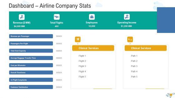 Dashboard_Airline_Company_Stats_Clipart_PDF_Slide_1.jpg