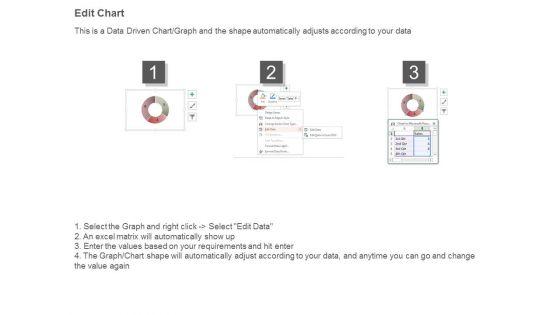 Dashboard_Analytics_Diagram_Powerpoint_Guide_4.jpg