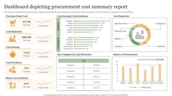 Dashboard_Depicting_Procurement_Cost_Summary_Report_Microsoft_PDF_Slide_1.jpg