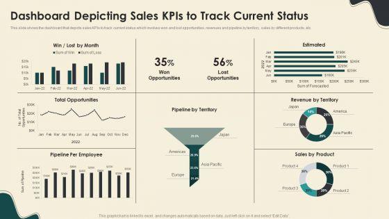Dashboard_Depicting_Sales_Kpis_To_Track_Current_Status_Structure_PDF_Slide_1.jpg