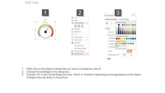 Dashboard_For_Employee_Skill_Assessment_Powerpoint_Slides_3.jpg