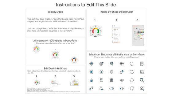 Dashboard_For_Energy_Efficiency_Ppt_PowerPoint_Presentation_Show_Format_PDF_Slide_2.jpg
