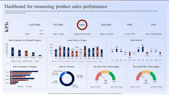 Dashboard_For_Measuring_Product_Sales_Performance_Dual_Branding_Marketing_Campaign_Information_PDF_Slide_1.jpg