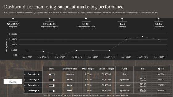 Dashboard_For_Monitoring_Snapchat_Marketing_Performance_Slides_PDF_Slide_1.jpg