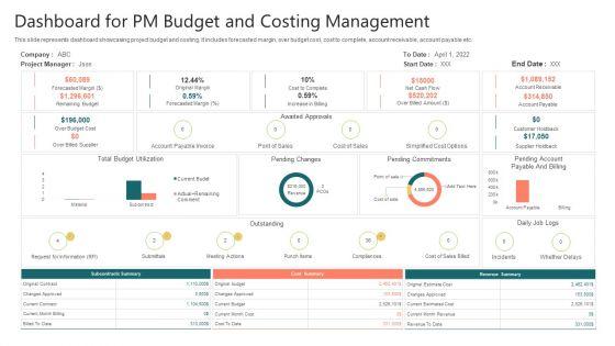 Dashboard_For_PM_Budget_And_Costing_Management_Download_PDF_Slide_1.jpg