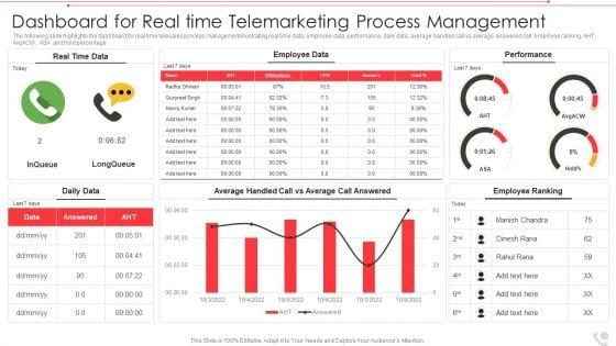 Dashboard_For_Real_Time_Telemarketing_Process_Management_Themes_PDF_Slide_1.jpg