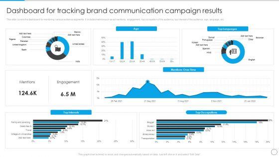 Dashboard_For_Tracking_Brand_Communication_Campaign_Results_Communication_Strategy_Professional_PDF_Slide_1.jpg