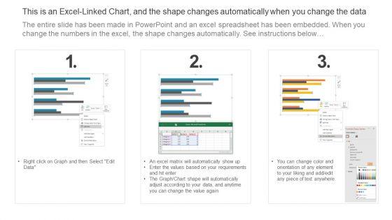 Dashboard_For_Tracking_Brand_Communication_Campaign_Results_Executing_Brand_Communication_Strategy_Clipart_PDF_Slide_2.jpg