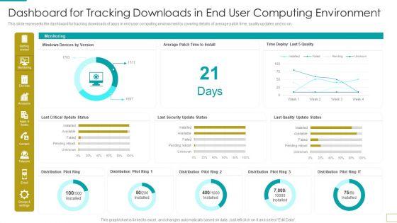 Dashboard_For_Tracking_Downloads_In_End_User_Computing_Environment_Introduction_PDF_Slide_1.jpg