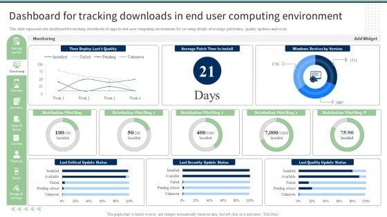 Dashboard_For_Tracking_Downloads_In_End_User_Computing_Environment_Mockup_PDF_Slide_1.jpg