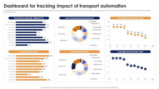 Dashboard_For_Tracking_Impact_Of_Transport_Automation_Optimizing_Automated_Supply_Chain_And_Logistics_Inspiration_PDF_Slide_1.jpg