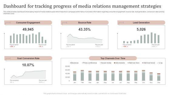 Dashboard_For_Tracking_Progress_Of_Media_Relations_Management_Strategies_Slides_PDF_Slide_1.jpg