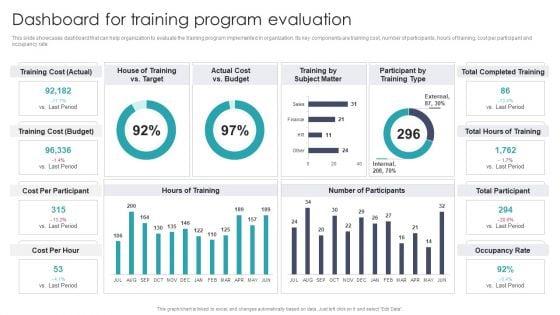 Dashboard_For_Training_Program_Evaluation_Sample_PDF_Slide_1.jpg