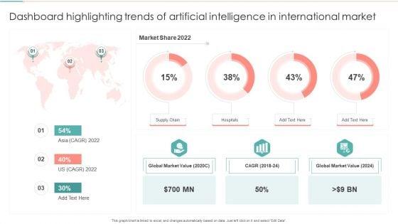 Dashboard_Highlighting_Trends_Of_Artificial_Intelligence_In_International_Market_Inspiration_PDF_Slide_1.jpg