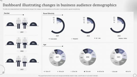 Dashboard_Illustrating_Changes_In_Business_Audience_Demographics_Sample_PDF_Slide_1.jpg
