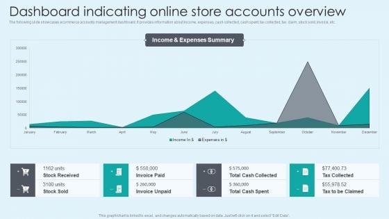 Dashboard_Indicating_Online_Store_Accounts_Overview_Introduction_PDF_Slide_1.jpg