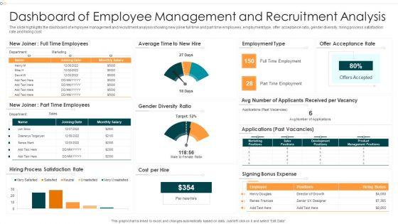 Dashboard_Of_Employee_Management_And_Recruitment_Analysis_Infographics_PDF_Slide_1.jpg